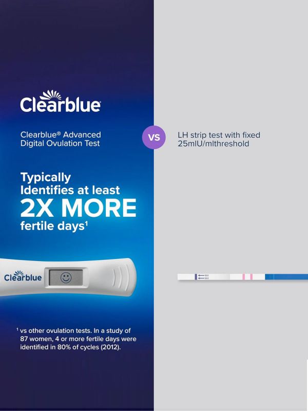 Clearblue Dual Hormone ovulaatiotesti 30 kpl