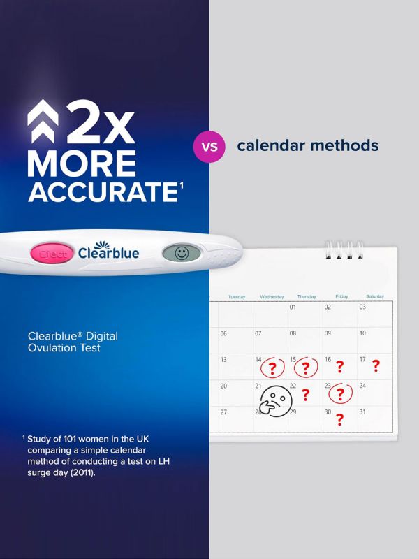 Clearblue Ovulaatiotesti Digital 30 kpl – tarkka testi raskauden suunnitteluun