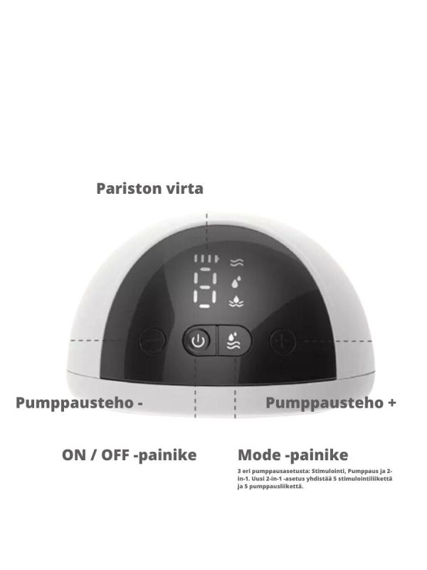 Horigen 2nd Gen rintapumppu - puettava ja langaton