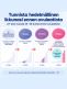 One Step Health App ovulaatiotesti 50 kpl + raskaustesti 20 kpl